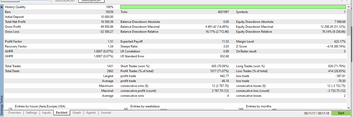Gold Crush — Basket Grid System with Per-Trade Multiplier Option