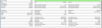 Chento Gridder — Grouped Martingale Grid System with Basket Profit Management